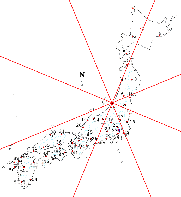 �V�����ʐ}