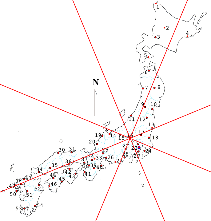 �O�����ʐ}