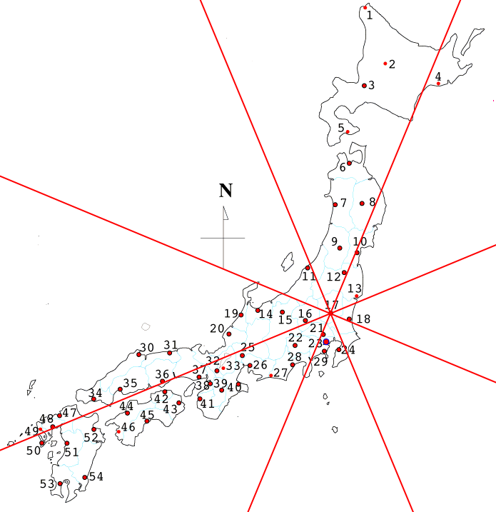 �F�s�{���ʐ}