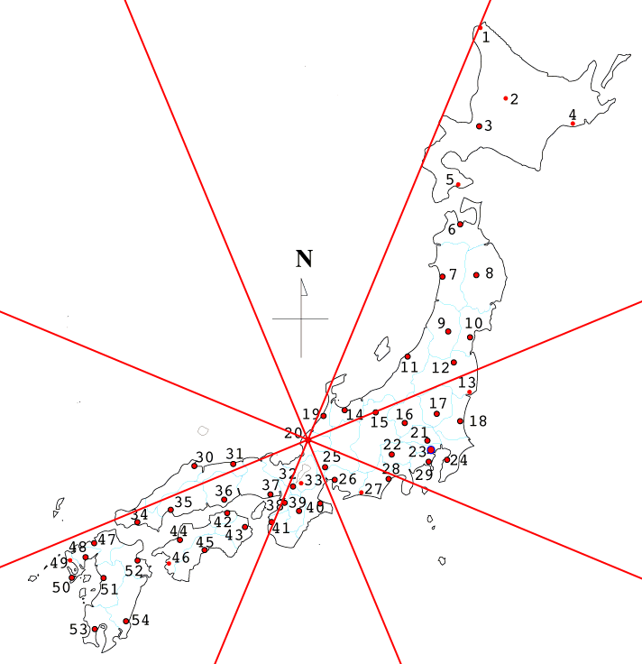 ������ʐ}