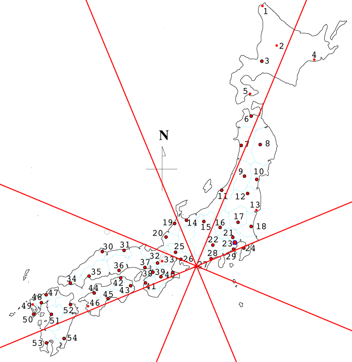 �l�����ʐ}