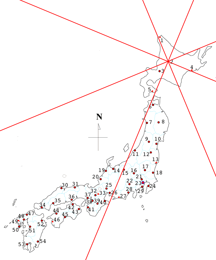 ����̋g���ʐ}