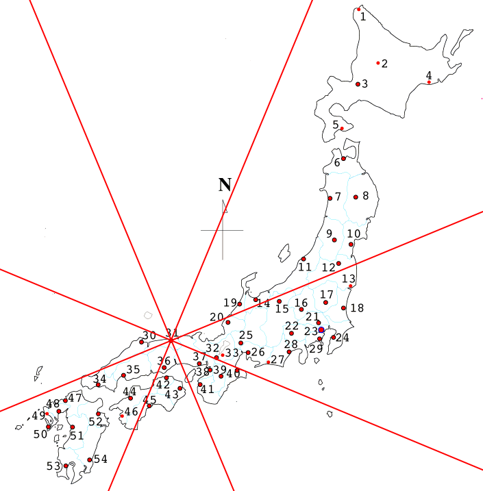 ������ʐ}