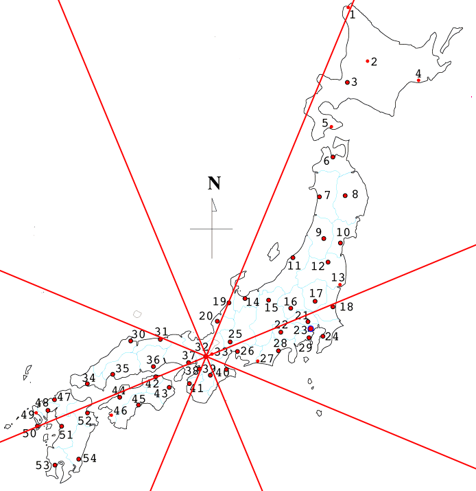 ���s���ʐ}