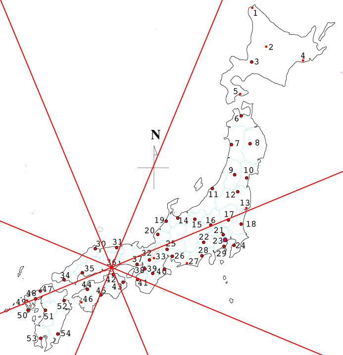 ���R���ʐ}