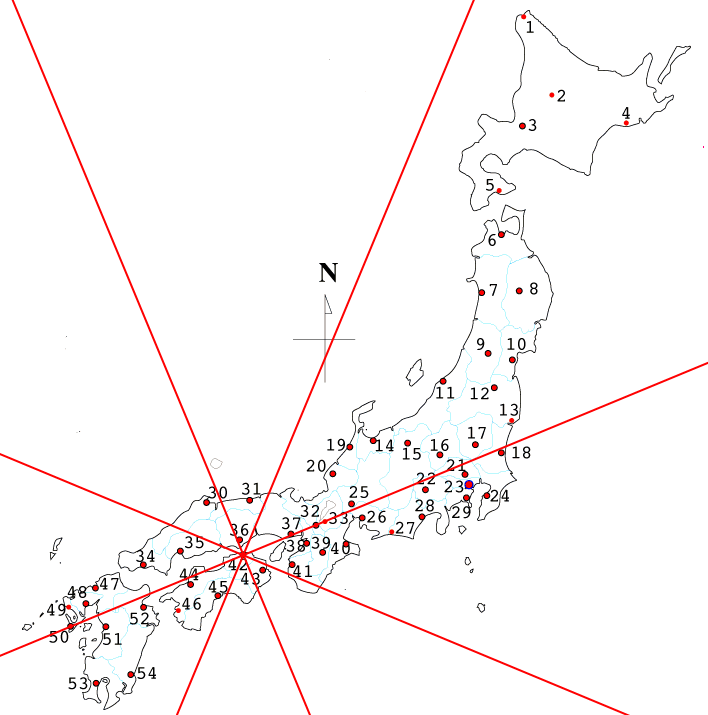 �������ʐ}