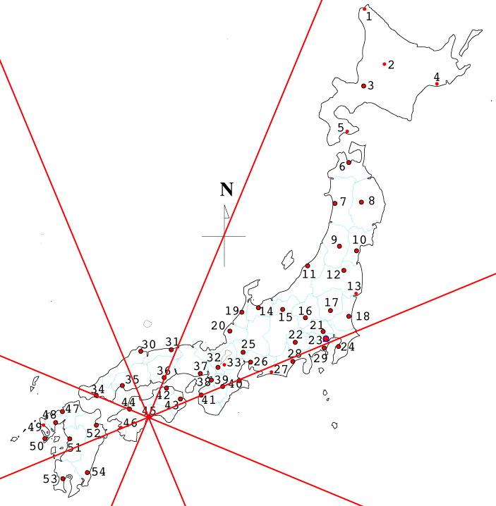 ���m���ʐ}